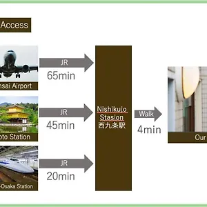  アパート Liaison Court Universal Gateway - Free Parking 日本
